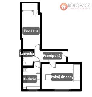 2 pokoje okolica centrum Bielska-Białej