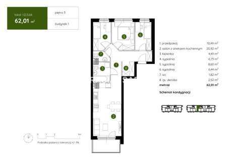 Smart Apartament na Prądniku Białym blisko Zieleni