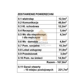 Działka z Projektem budynku usługowego