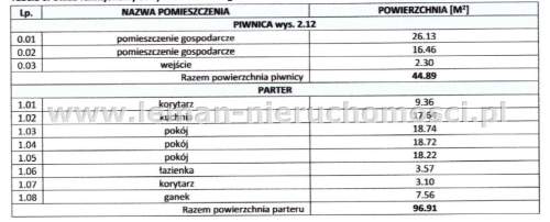 Dom na sprzedaż, 140 m2, Wysokie