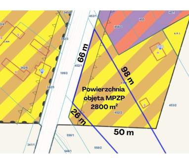 Działka budowlana na sprzedaż, 9003 m2, Nowostawy Dolne