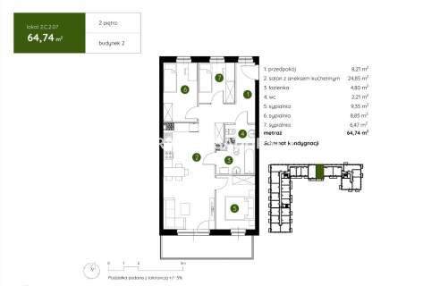 Smart Apartament na Prądniku Białym blisko Zieleni