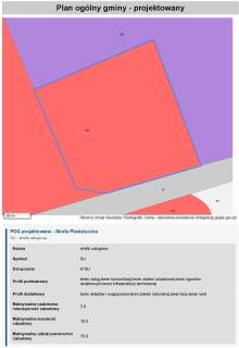 OFERTA SPRZEDAŻY NIERUCHOMOŚCI KOMERCYJNEJ
