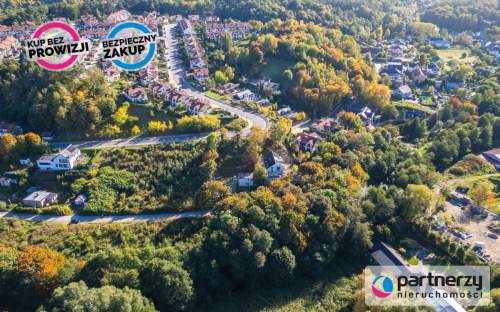 Działka Gdańsk Matemblewo