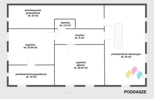 Prawdziwe mazurskie siedlisko na skraju puszczy