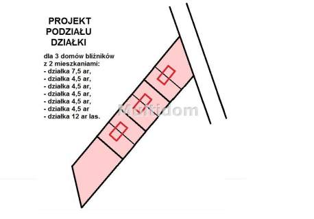 Działka budowlana 42 ar Cieszyn