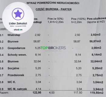 Przestronny lokal, klima, niezależne ogrzewanie