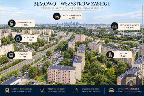 3 pokoje, widok na centrum, 10 min do Metra