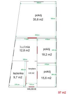 3 pokoje Gd. Śródmieście