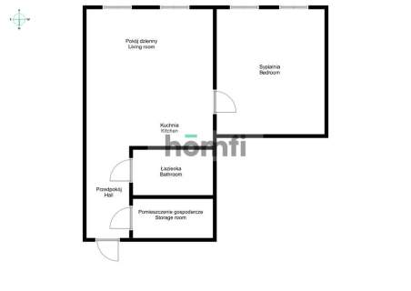 2 pokoje przy pl. Grunwaldzkim - 60m2 ul. Hlonda