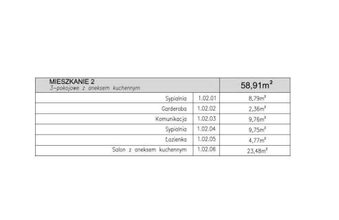 Mieszkanie, 3 pok., pow. 58,86 m2, Orląt Lwowskich