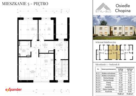 Nowoczesne apartamenty przy ul. Chopina - Częstochowa, Stradom