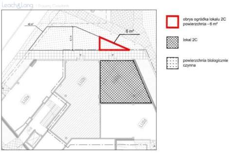 Lokal biurowo-usługowy 55 m2 gotowy do wejścia ul. Dąbrowskiego