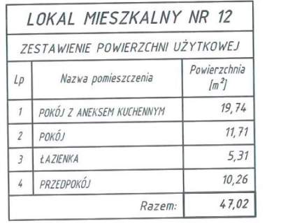 Mieszkanie 2 pok., 47,02 m2, I piętro, Na Stoku