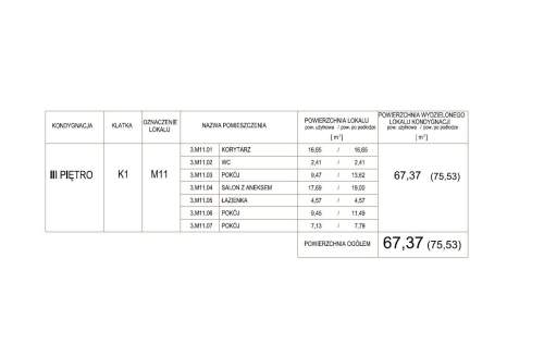 Mieszk 4pok,67m2,IIIp, Telegraf, kameralny budynek