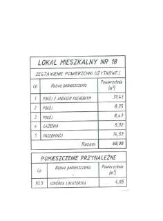 Mieszkanie 3 pok., 68,08 m2, I piętrze, Na Stoku