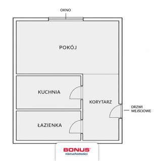 Kawalerka na Niebuszewie