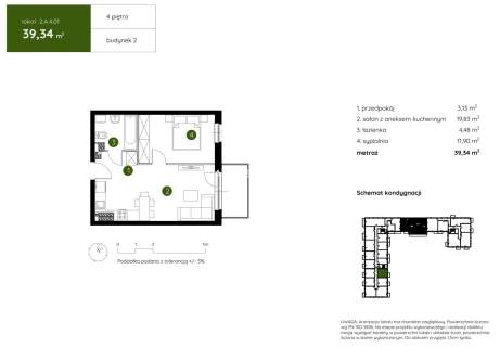 Smart Apartament na Prądniku Białym blisko Zieleni