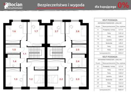 Deweloperski Wysoki Standard Koleczkowo