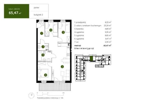Smart Apartament na Prądniku Białym blisko Zieleni