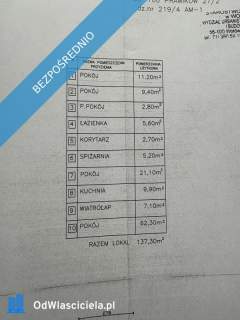 Mieszkanie na wsi 137 m2