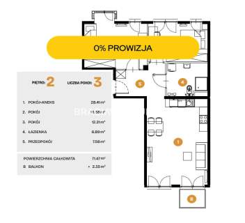 Nowe osiedle mieszkaniowe Bronowice