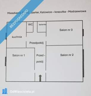 Sprzedam mieszkanie Katowice , koszutka od właściciela