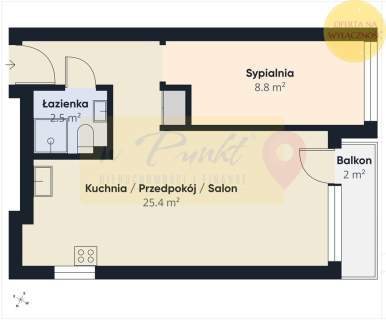 2 pokoje, Spółdzielcze wł., KREDYT BEZ WKŁADU