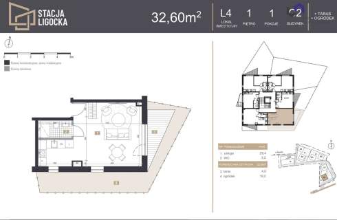 NOWE MIESZKANIA. 1 POKÓJ OGRÓDEK 19,2m2 23% VAT 