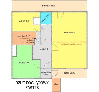 Skrajny duży szereg, Wrocław, Karłowice