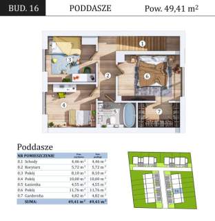 Dobrzykowice, gotowy dom do wprowadzenia, 2 miejsca postojowe...