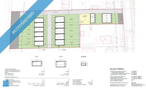 Duża działka budowlana pod małe osiedle - bardzo dobrze sk