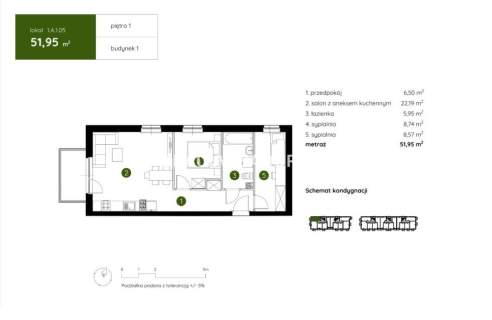 Smart Apartament na Prądniku Białym blisko Zieleni