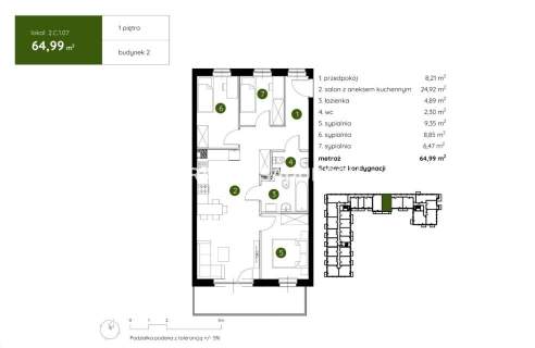 Smart Apartament na Prądniku Białym blisko Zieleni