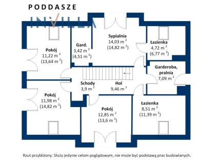 Nowy dom na dużej działce 177 m powierzchni