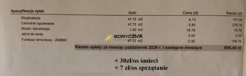 Na sprzedaż mieszkanie 3-pokojowe w Żabnie-47,72m2