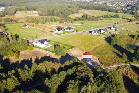 Działka budowlana