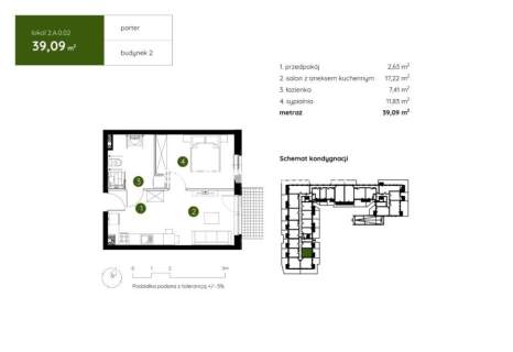 Smart Apartament na Prądniku Białym blisko Zieleni