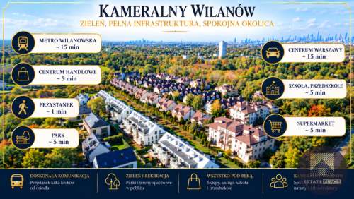 3pok,Klimatyzacja,Sauna,Siłownia,TerenRekreacyjny