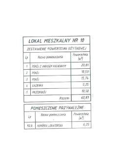 Mieszkanie 3 pok.,62,83m2, I piętro, Na Stoku