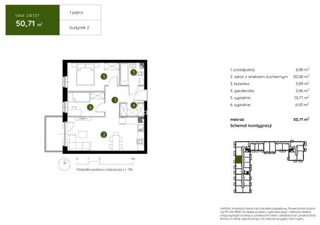 Smart Apartament na Prądniku Białym blisko Zieleni