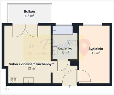 Nowe budownictwo, 2 pokoje, os. Słoneczne