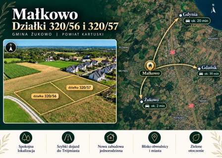 Małkowo   spokojnie i blisko miasta z wz