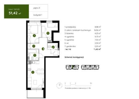 Smart Apartament na Prądniku Białym blisko Zieleni