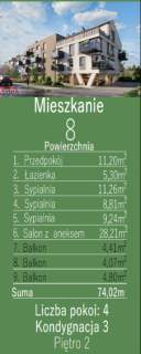 Nowe mieszkanie 74,02 m2 3 balkony