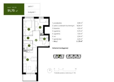Smart Apartament na Prądniku Białym blisko Zieleni