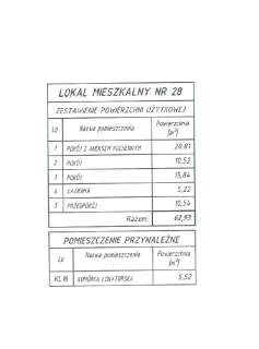 Mieszkanie 62,93 m2, III piętro, Na Stoku