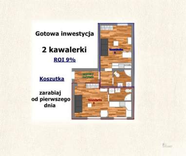 Gotowa inwestycja 9% ROI Koszutka, Katowice
