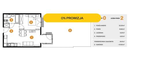 Nowe osiedle mieszkaniowe Bronowice