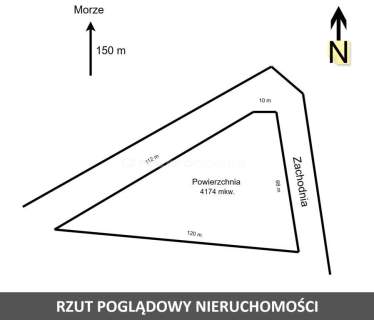 Działka usługowa 200 m od morza - Grzybowo